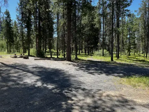 Campsites
