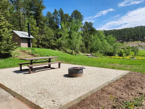 Stawberry Picnic Site