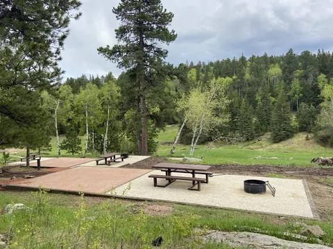 Camping and Picnic Sites