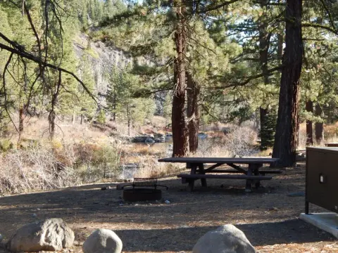 GRANITE FLAT (CALIFORNIA)