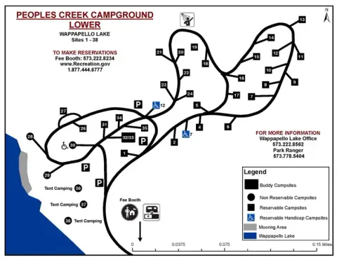 Peoples Creek Lower Campground