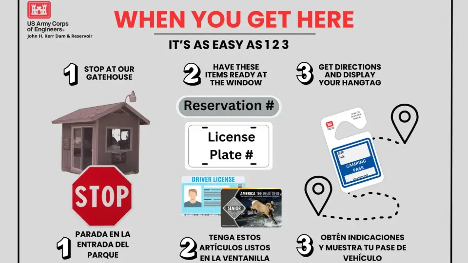 This is an infographic that is explaining the steps that need to be completed before you go to your campsite.