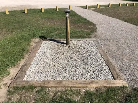 Group water