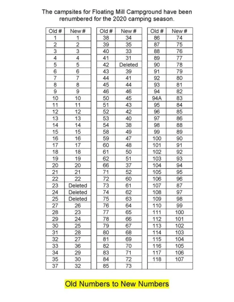 New Campsite Numbers